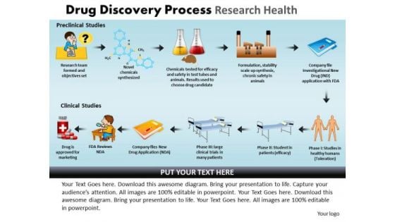 PowerPoint Presentation Graphic Drug Discovery Ppt Layouts