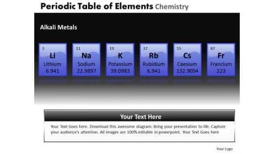 PowerPoint Presentation Graphic Periodic Table Ppt Slidelayout PowerPoint Presentation Graphic Periodic Table Ppt Slidelayout