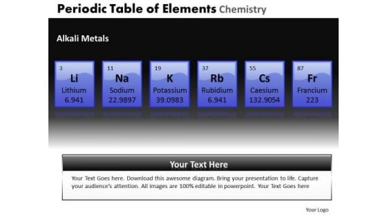 PowerPoint Presentation Graphic Periodic Table Ppt Slidelayout