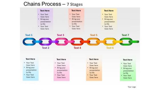 PowerPoint Presentation Growth Chains Process Ppt Design