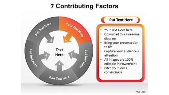 PowerPoint Presentation Growth Contributing Factors Ppt Template