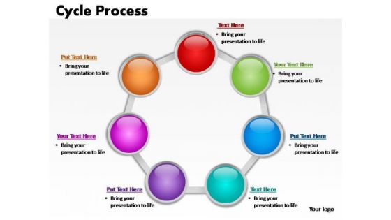 PowerPoint Presentation Growth Cycle Process Ppt Slide Designs