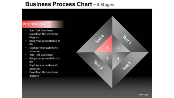 PowerPoint Presentation Growth Quadrant Chart Ppt Presentation