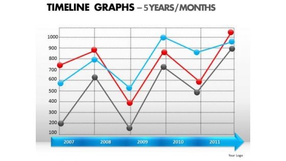 PowerPoint Presentation Growth Timeline Graphs Ppt Slide Designs