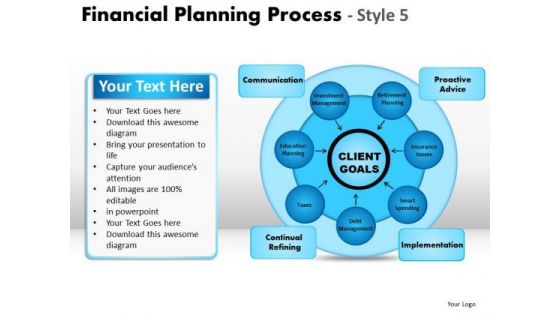 PowerPoint Presentation Image Financial Planning Ppt Layouts