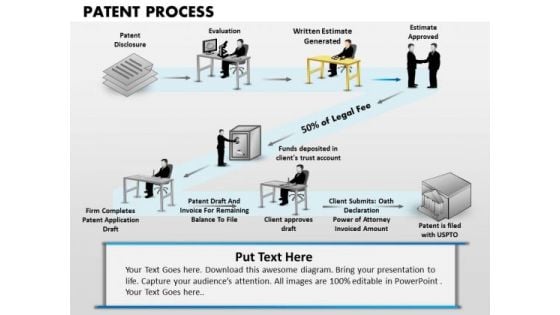 PowerPoint Presentation Image Patent Process Ppt Slide