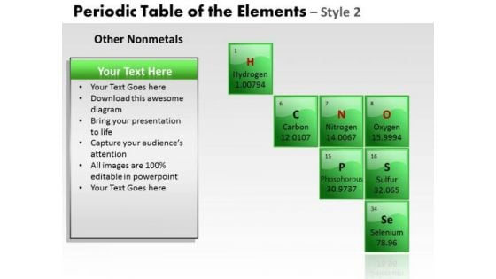 PowerPoint Presentation Image Periodic Table Ppt Layouts