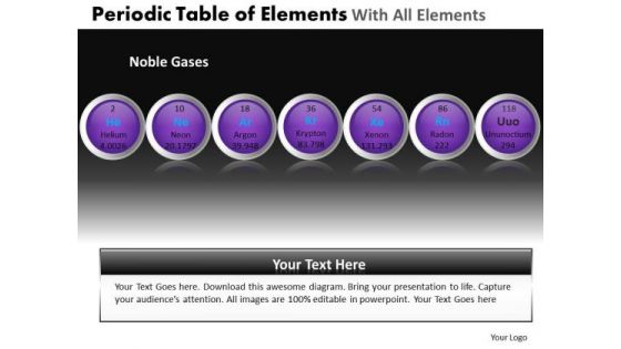 PowerPoint Presentation Image Periodic Table Ppt Process