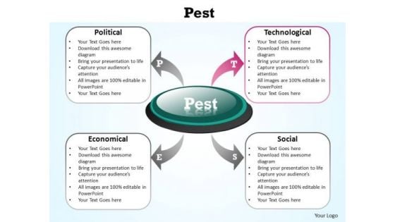 PowerPoint Presentation Image Pest Ppt Template