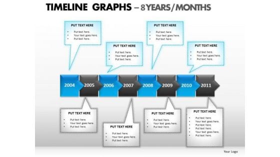 PowerPoint Presentation Image Timeline Graphs Ppt Backgrounds