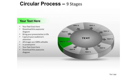 PowerPoint Presentation Leadership Circular Process Ppt Design