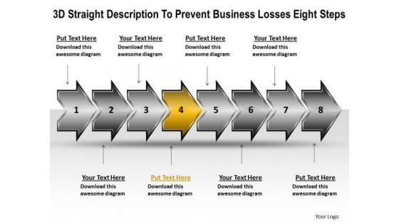 PowerPoint Presentation Losses Eight Steps Meeting Process Flow Chart Templates