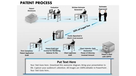 PowerPoint Presentation Marketing Patent Process Ppt Themes PowerPoint Presentation Marketing Patent Process Ppt Themes