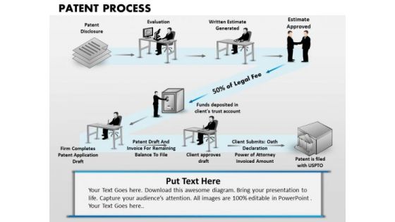 PowerPoint Presentation Marketing Patent Process Ppt Themes