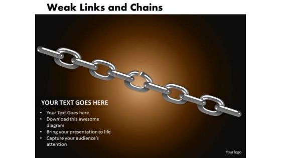 PowerPoint Presentation Marketing Weak Links Ppt Themes