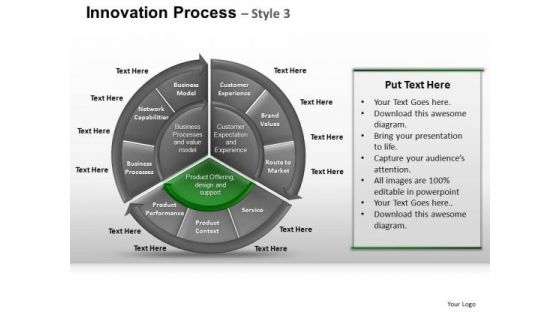 PowerPoint Presentation Pie Chart Process Ppt Template