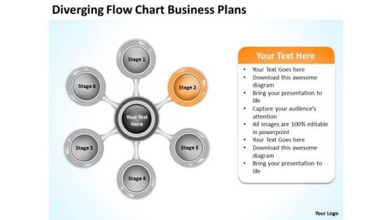 PowerPoint Presentation Plans 6 Stages Business Development Template Slides