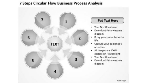 PowerPoint Presentation Process Analysis Ppt 1 Sales Business Plan Template Templates