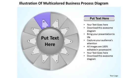 PowerPoint Presentation Process Diagram 10 Stages Business Plan Templates