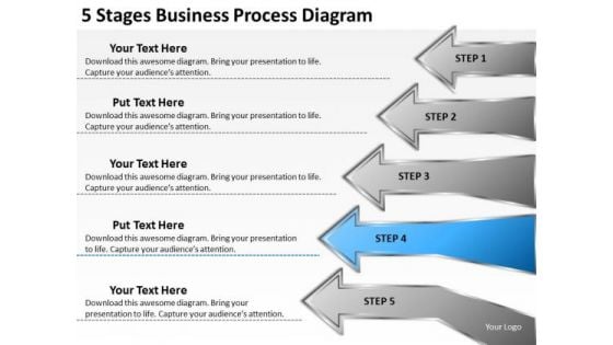 PowerPoint Presentation Process Diagram Financial Business Plan Templates