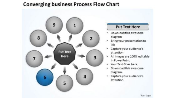 PowerPoint Presentation Process Flow Chart Circular Templates