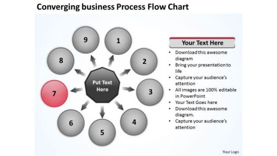 PowerPoint Presentation Process Flow Chart Ppt Circular Templates