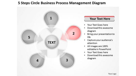 PowerPoint Presentation Process Management Diagram Ppt 2 Strategic Plan Templates