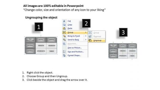 PowerPoint Presentation Process Swot Analysis Ppt Theme