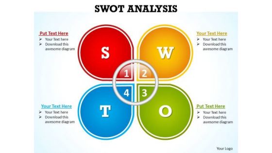 PowerPoint Presentation Process Swot Analysis Ppt Themes