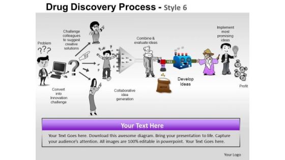 PowerPoint Presentation Sales Drug Discovery Ppt Slides