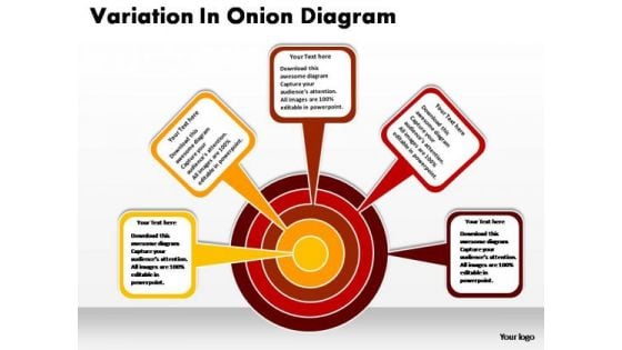 PowerPoint Presentation Sales Onion Ppt Slides