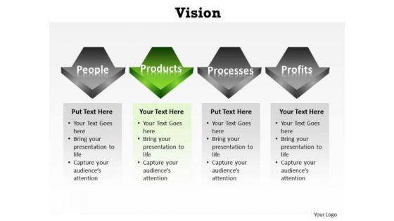 PowerPoint Presentation Sales Vision Ppt Theme PowerPoint Presentation Sales Vision Ppt Theme