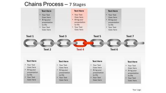 PowerPoint Presentation Strategy Chains Process Ppt Layouts