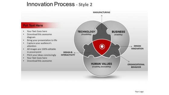 PowerPoint Presentation Strategy Innovation Process Ppt Slides