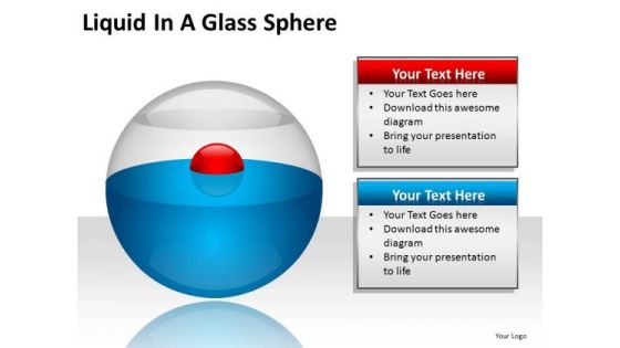 PowerPoint Presentation Strategy Liquid Ppt Process