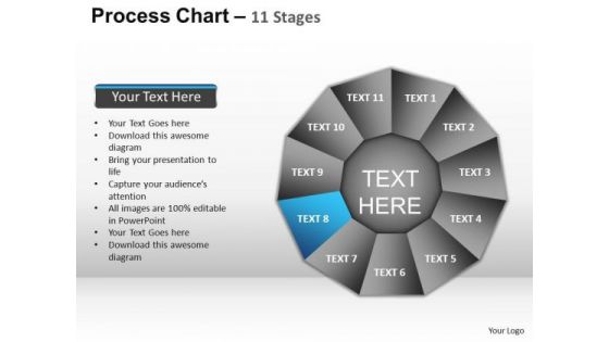 PowerPoint Presentation Strategy Process Chart Ppt Template