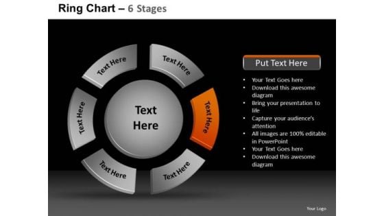 PowerPoint Presentation Strategy Ring Chart Ppt Presentation