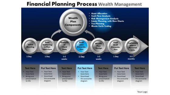 PowerPoint Presentation Teamwork Financial Planning Ppt Template PowerPoint Presentation Teamwork Financial Planning Ppt Template