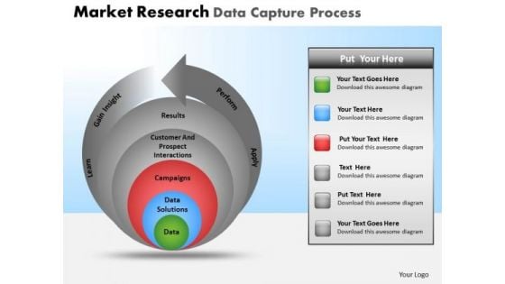 PowerPoint Presentation Teamwork Market Research Ppt Process