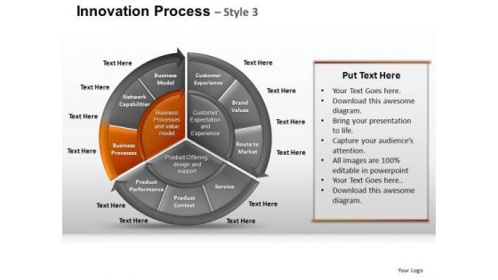 PowerPoint Presentation Teamwork Pie Chart Ppt Theme
