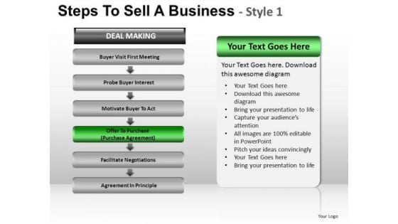 PowerPoint Presentation Teamwork Steps To Sell Ppt Slide Designs