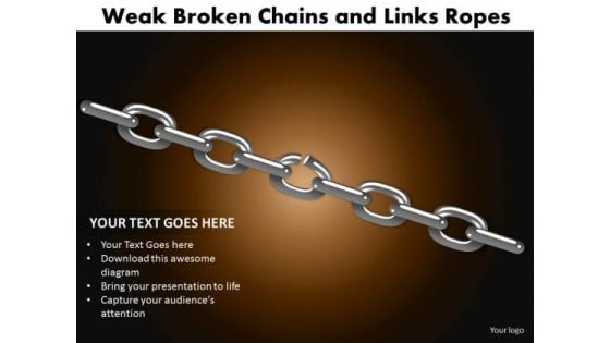 PowerPoint Presentation Teamwork Weak Broken Chains Ppt Templates