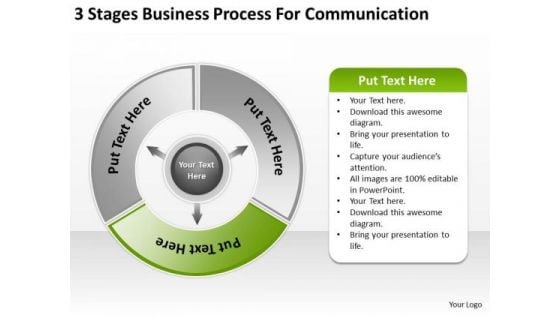 PowerPoint Presentations Process For Communication Business Plan Templates