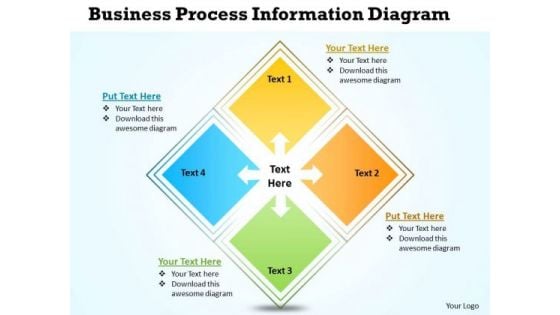 PowerPoint Presentations Process Information Diagram Circular Flow Slides