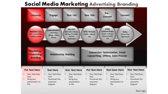 PowerPoint Process Chart Social Media Ppt Layout