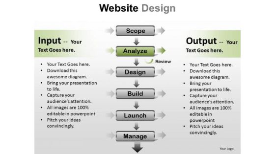 PowerPoint Process Company Education Website Design Ppt Presentation