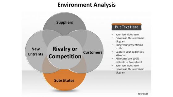 PowerPoint Process Company Environment Ppt Backgrounds