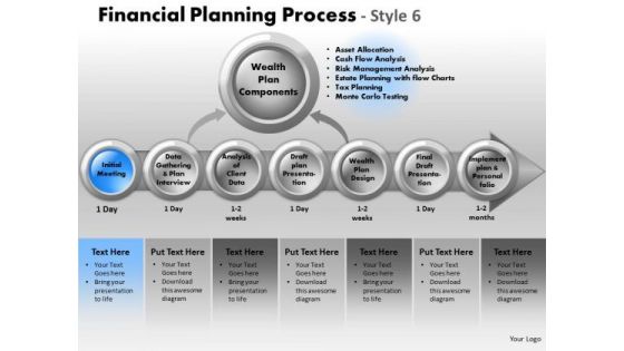 PowerPoint Process Company Financial Planning Ppt Design