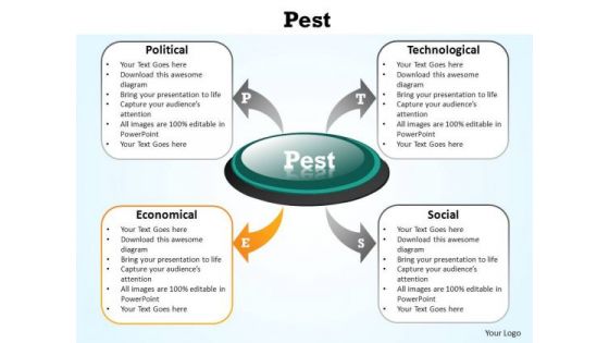 PowerPoint Process Company Pest Ppt Backgrounds