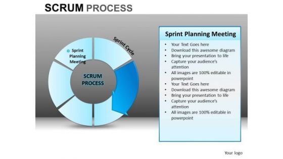 PowerPoint Process Company Strategy Scrum Process Ppt Design Slides